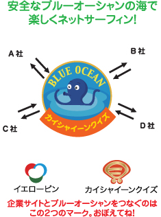安全なブルーオーシャンの海で楽しくネットサーフィン